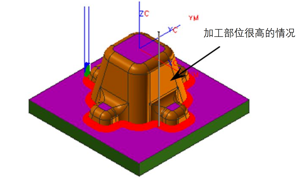 數控加工時彈刀、撞刀、過切如何控制好？